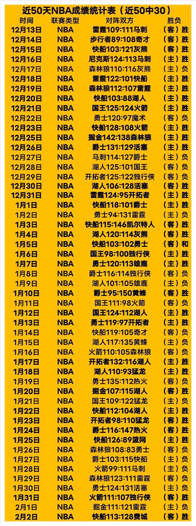 皇马国王杯,首发名单公,姆巴佩领衔,咪咕体育,咪咕体育直播平台