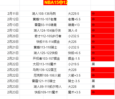 曼联最新季,报揭秘,巨额债务,咪咕体育,咪咕体育直播平台