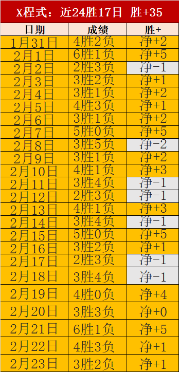 梁靖崑顺利,入围,重庆冠军赛,咪咕体育,咪咕体育直播平台