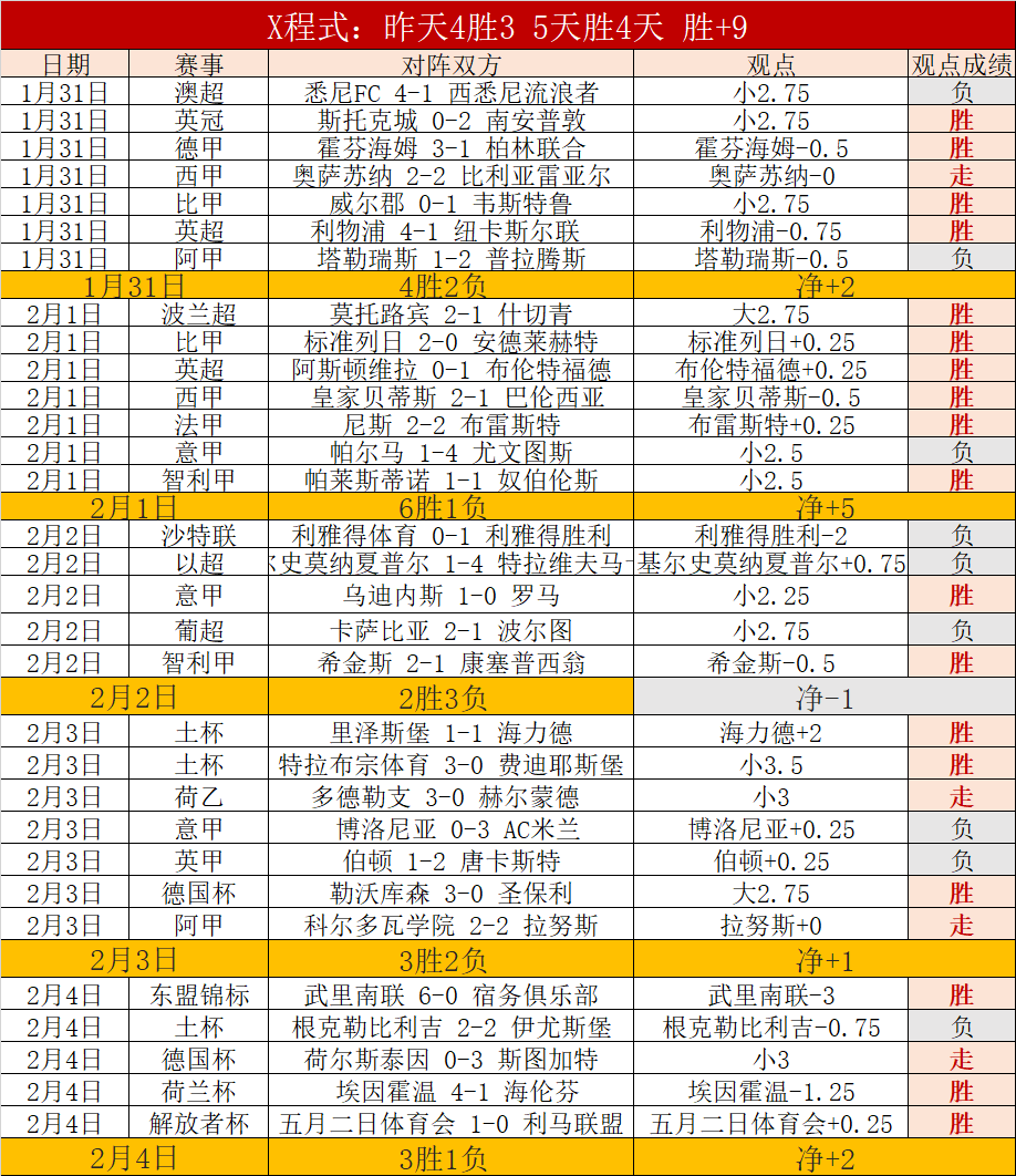 轮本土球员,最佳荣誉榜,单揭晓,咪咕体育,咪咕体育直播平台