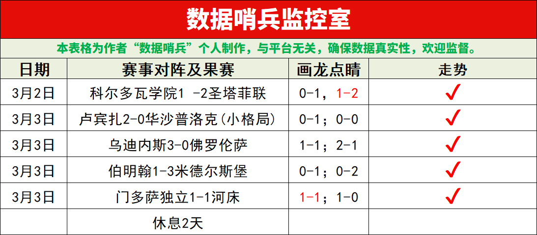 大乐透期号,专家质合分,析推荐,咪咕体育,咪咕体育直播平台