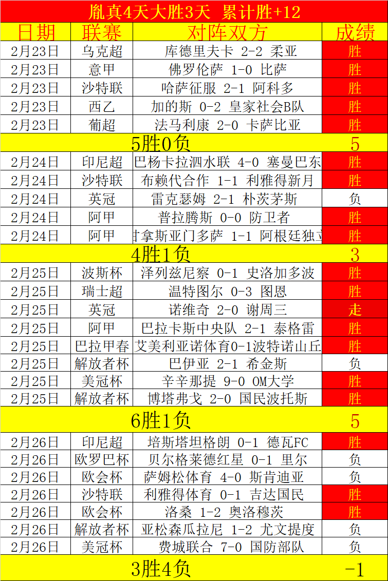 水晶竞技阵,容不全,专家分析大,咪咕体育,咪咕体育直播平台