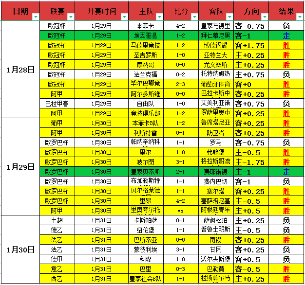 常规赛周五,勇士对战活,专家质合分,咪咕体育,咪咕体育直播平台