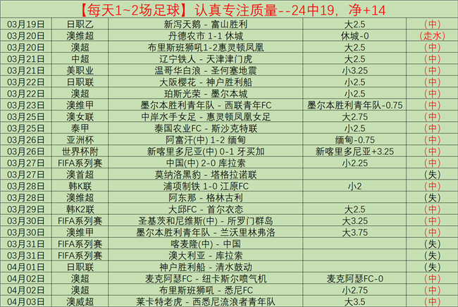 罗甲赛场风,云再起,博托沙尼全,咪咕体育,咪咕体育直播平台