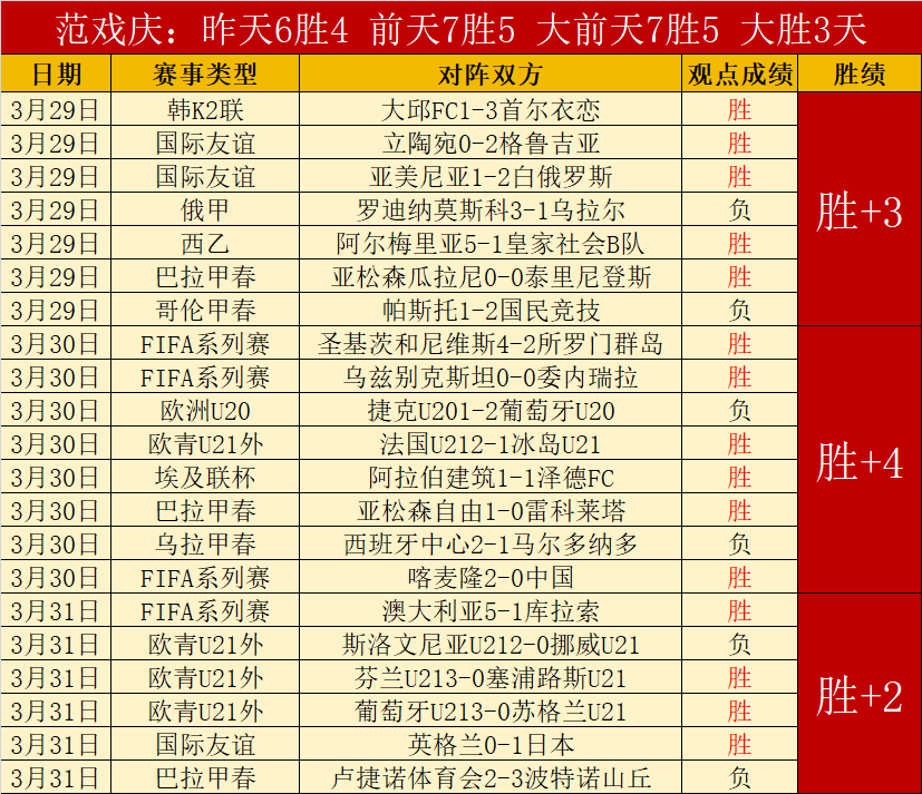 戴維斯雙響,炮助勇士擒,活塞,咪咕体育,咪咕体育直播平台