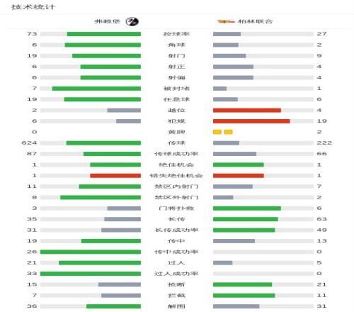 红沙漠,爪子钓竿获,取攻略,咪咕体育,咪咕体育直播平台