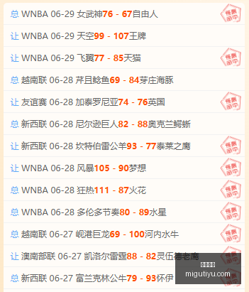 新发型加纳,乔脏辫大变,网友评分哪,咪咕体育,咪咕体育直播平台