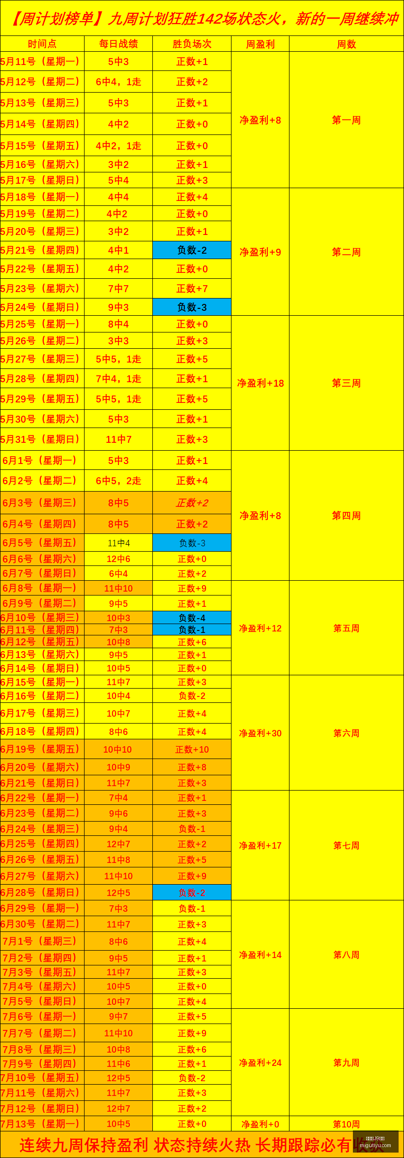 美洲联赛高,轻松应对挑,战指南,九游会J9官网,九游会J9官网平台,九游会J9官网app