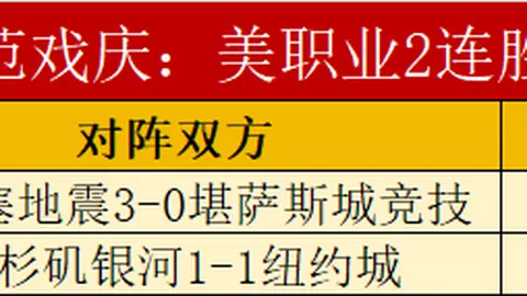 大乐透期号龙塞罗专家推荐：瓜帅曼城对决，皇马实力强劲