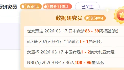 西甲头名射手三将巴塞罗那领跑，进球榜前三甲独占鳌头