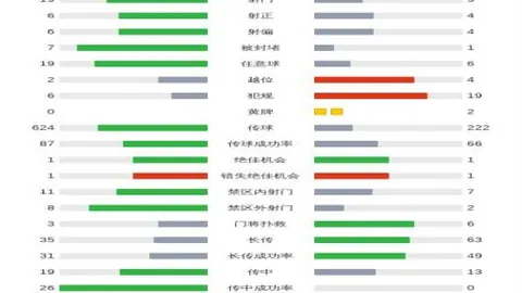 红沙漠：爪子钓竿获取攻略
